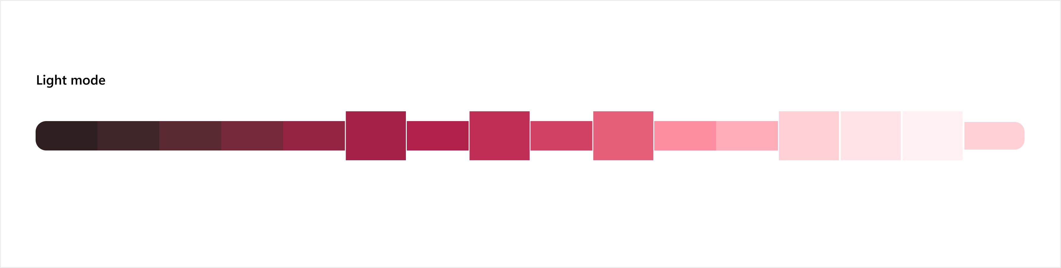 Color hierarchy diagram showing the relationship between palette values and semantic token zones