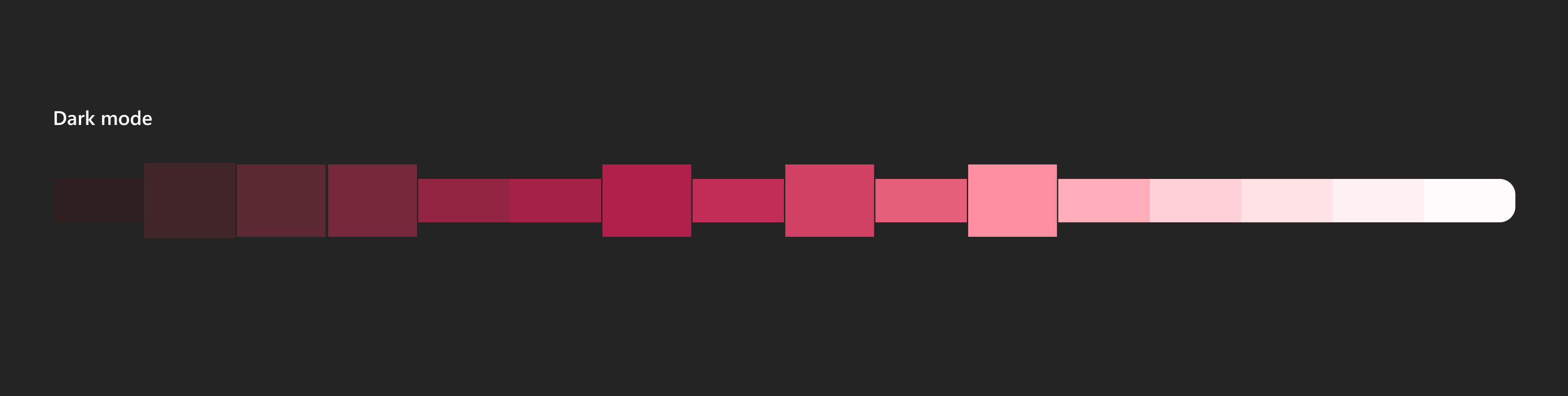 Semantic color token hierarchy diagram showing token zone assignments across the ramp