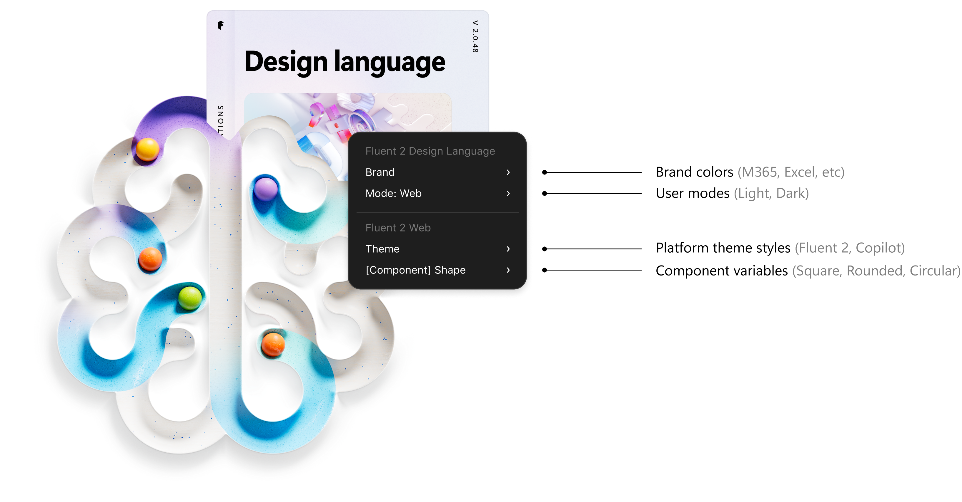 Figma variables panel overlaid on the Design language file cover — showing Brand (M365, Excel, etc), Mode (Light, Dark), Theme (Fluent 2, Copilot), and Shape (Square, Rounded, Circular) as four independent switchable layers