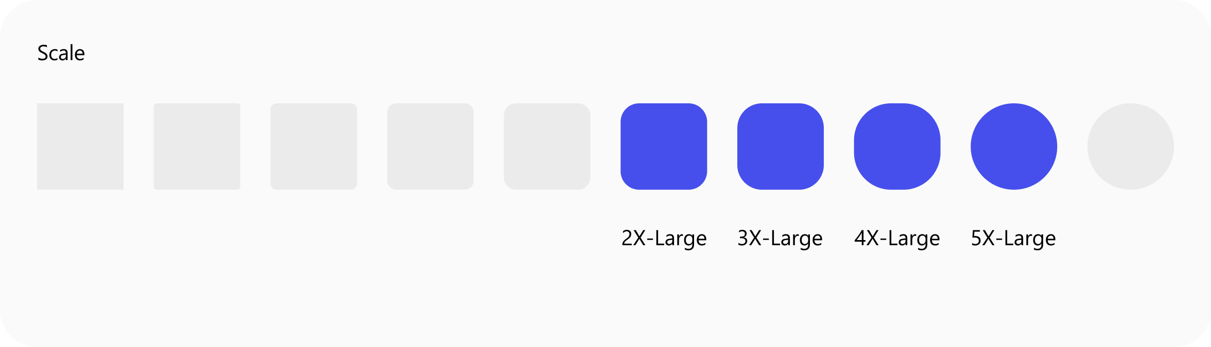 Radius scale showing new 2XL through 5XL tokens for Copilot, highlighted in blue against the existing grey scale