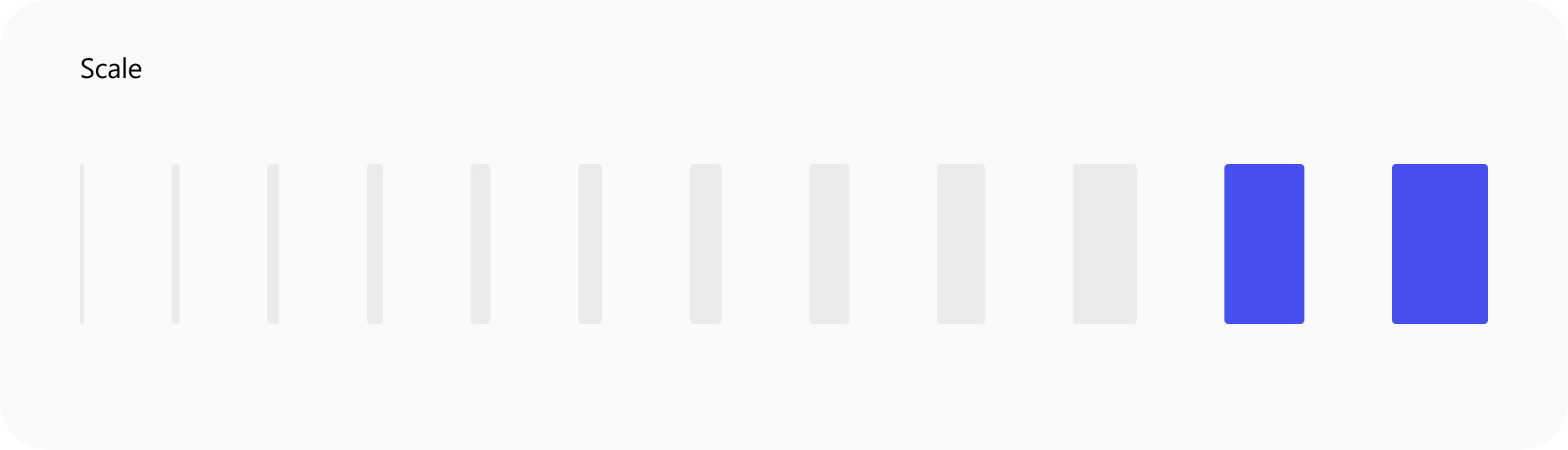 Spacing token table showing new 4XL and 5XL vertical and horizontal values