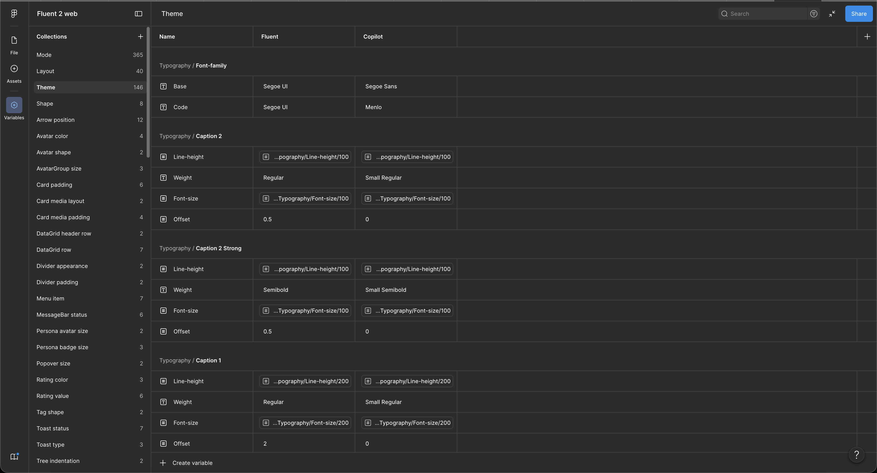Figma Variables panel showing Typography — Fluent column vs Copilot column: Base font family changes from Segoe UI to Segoe Sans across Caption 2, Caption 1, and all type styles