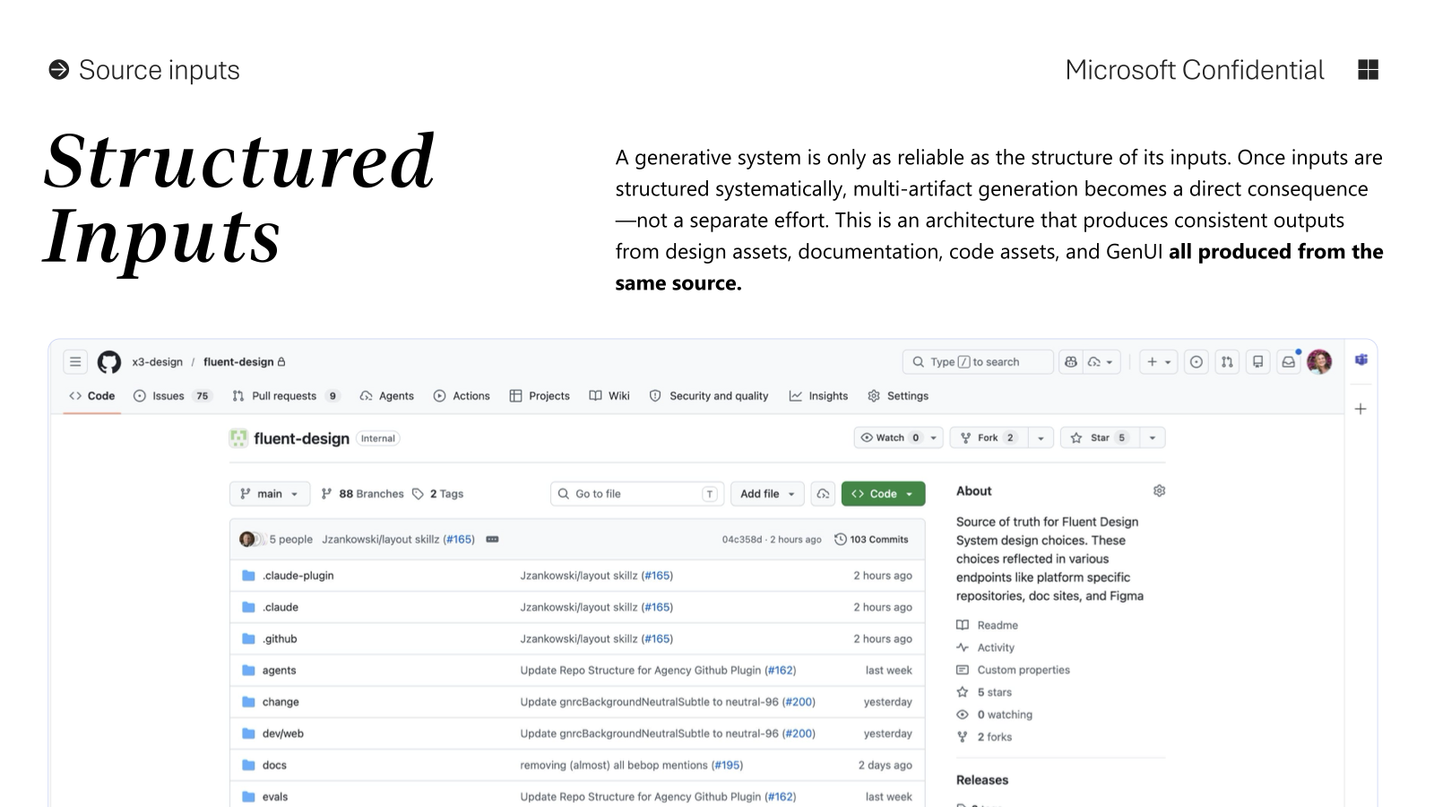 Structured Inputs — a generative system is only as reliable as the structure of its inputs