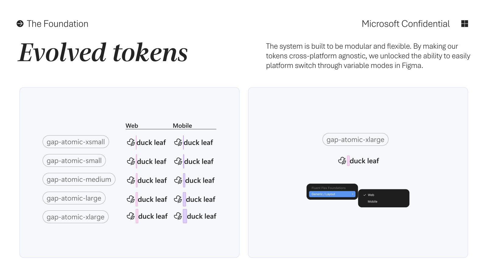 Evolved tokens — cross-platform agnostic tokens with Web and Mobile modes in Figma