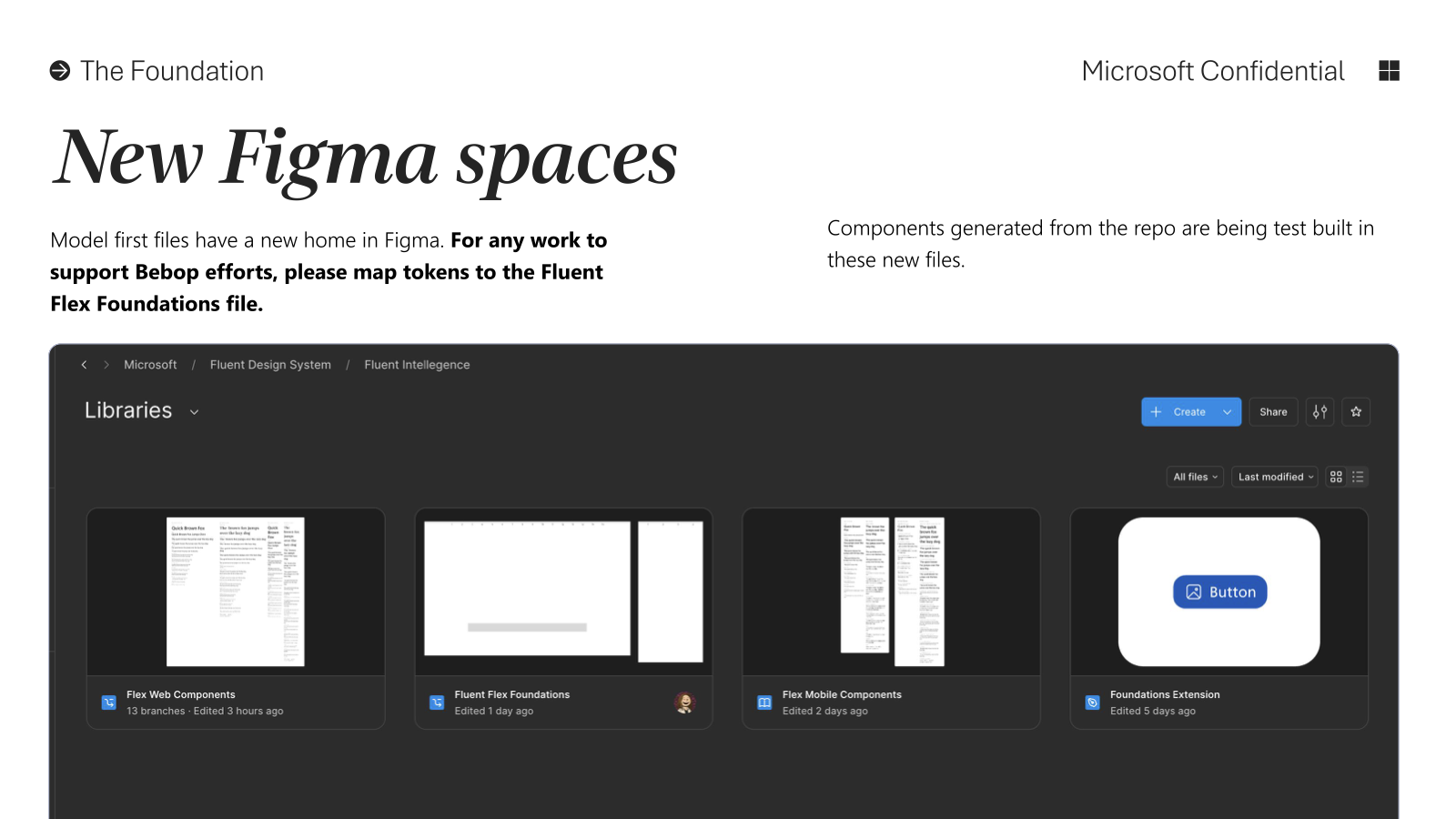 New Figma spaces — Flex Web Components, Fluent Flex Foundations, Flex Mobile Components, Foundations Extension