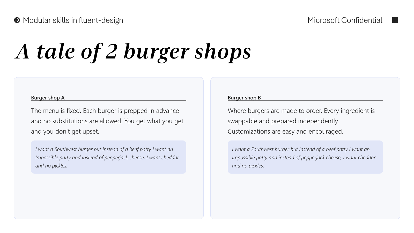 Burger shops with a custom order request shown to both