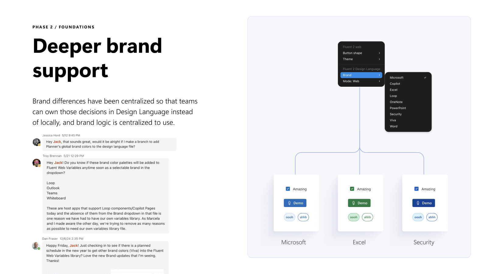 Deeper brand support — brand differences centralized in Design Language so each brand overrides connect to core rather than forking it