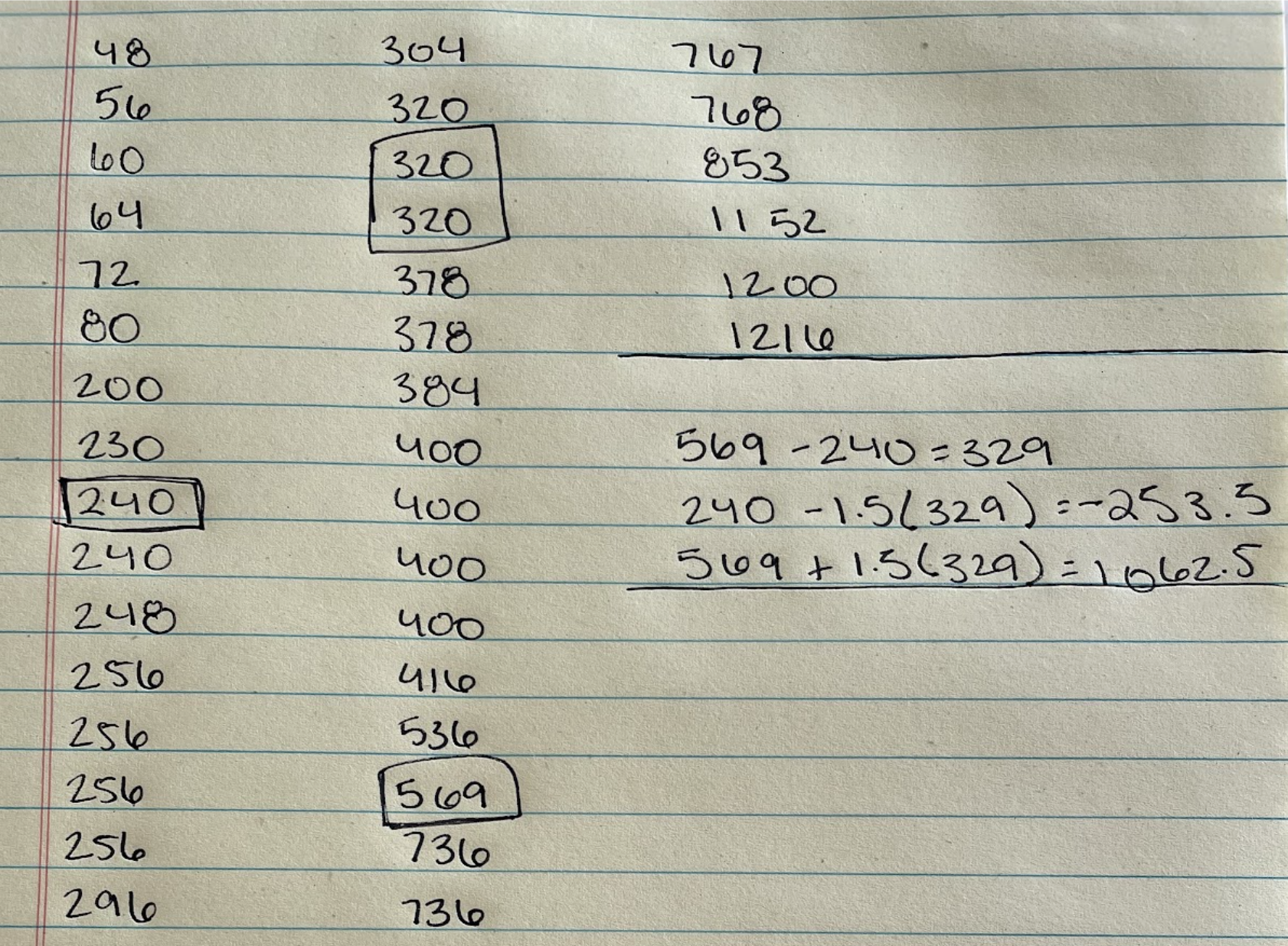 Handwritten notebook calculations: raw width values sorted in columns with IQR math — 569 minus 240 equals 329, lower fence 240 minus 1.5 times 329 equals negative 253.5, upper fence 569 plus 1.5 times 329 equals 1062.5