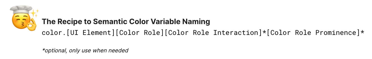 The Recipe to Semantic Color Variable Naming: color.[UI Element][Color Role][Color Role Interaction]*[Color Role Prominence]* — asterisked parts optional