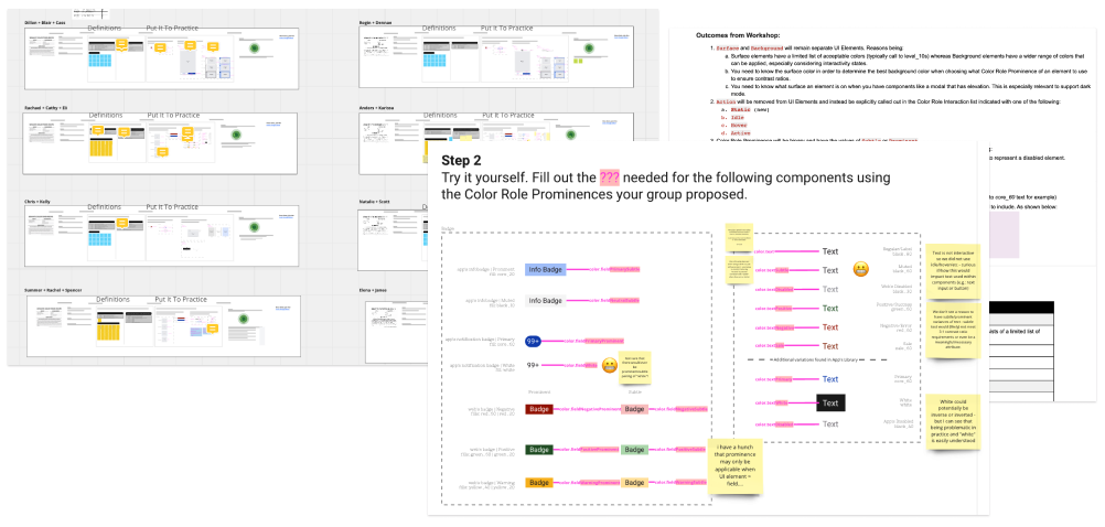 Workshop Figma board showing design and engineering pairs working through token taxonomy definitions and practice exercises, with outcomes documented on the right